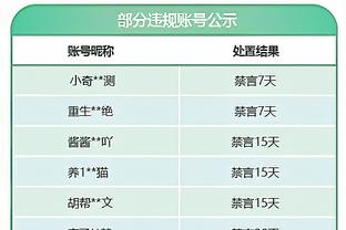 常规赛收官战对阵灰熊！掘金首发五人皆出战成疑